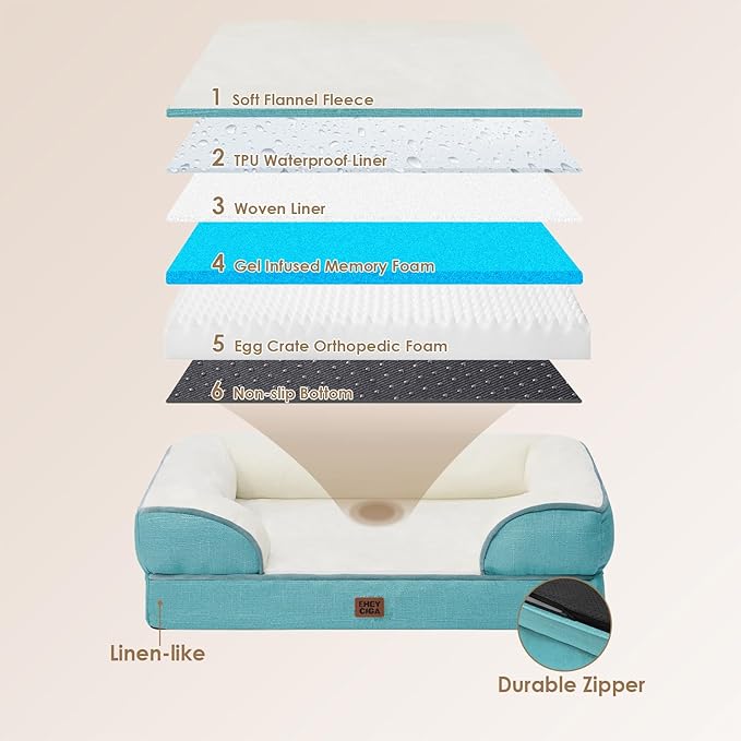 EHEYCIGA Orthopedic Dog Bed for Large Dogs, Waterproof Memory Foam, Turquoise Blue, 35"L x 22"W x 6.5"Th-PurrikoPets