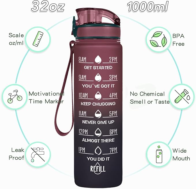 Enerbone Water Bottle, Leakproof BPA & Toxic Free, Motivational Water Bottle with Times to Drink and Straw, Fitness Sports Water Bottle with Strap for Office, Gym, Outdoor Sports-PurrikoPets