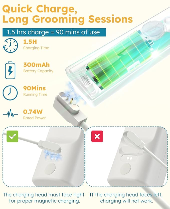 FURGO 3-in-1 Pet Steam Brush for Dogs & Cats – Reduces Static, Long-Pin Head for Long Hair, One-Click Release Button, Dog Spray Brush for Shedding Control (Long)-PurrikoPets