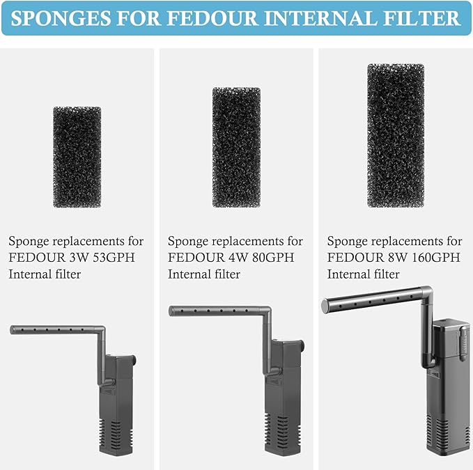 FEDOUR Submersible Aquarium Internal Filter, Filter with Water Pump for Fish Tank up to 35 Gallon (Sponge 4pcs for 8W)-PurrikoPets