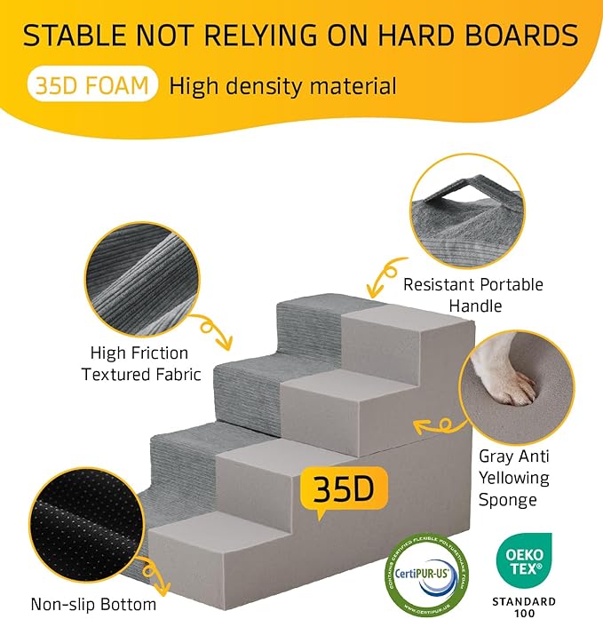 Dog Stairs for High Bed, Dog Steps for Bed Couch Sofa, 35D Foam Extra Wide Pet Steps for Small Dogs and Cats, Pet Stairs with Non-Slip Bottom Grey, 5 Steps-PurrikoPets