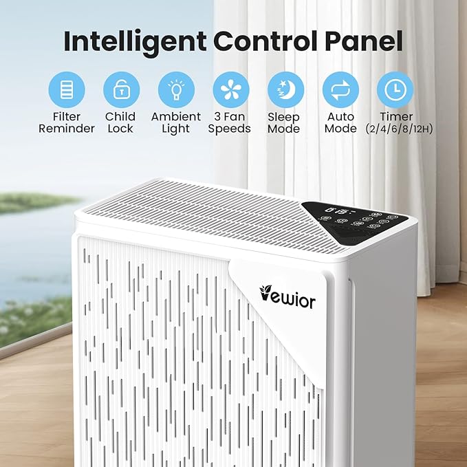 Air Purifiers for Home Large Room up to 2535ft², VEWIOR H13 True HEPA Air Cleaner for Bedroom with PM2.5 Display Air Quality Sensor, Fragrance Diffuser, Air Filter for Wildfire Smoke Pet Hair Dust-PurrikoPets