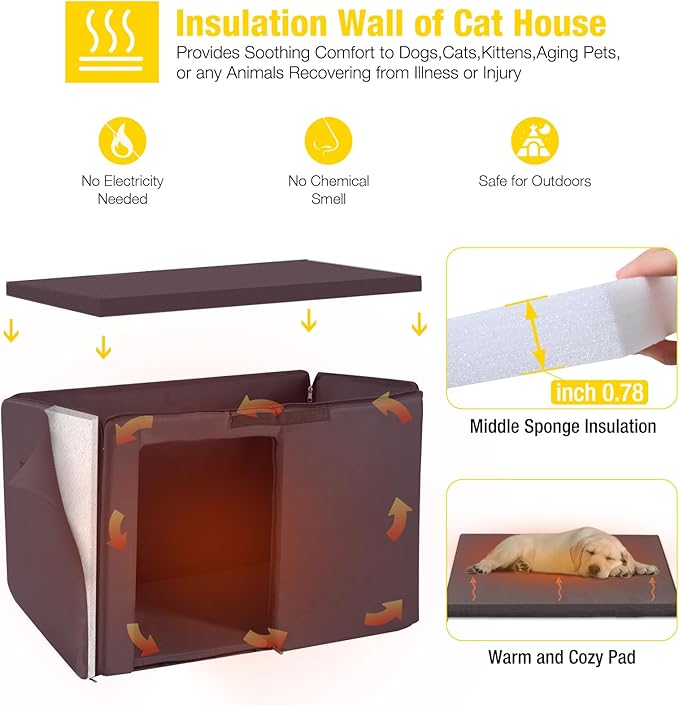 Aivituvin Insulated Dog House for Winter Outdoor Dog Kennel with All-Around Iron Frame- 100% Insulated Guarantee-PurrikoPets