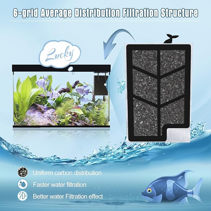 Erreloda 15 Packs Extra Small Filter Cartridges Replacement Compatible with Aqueon QuietFlow E Internal Power Filter Size 3-PurrikoPets