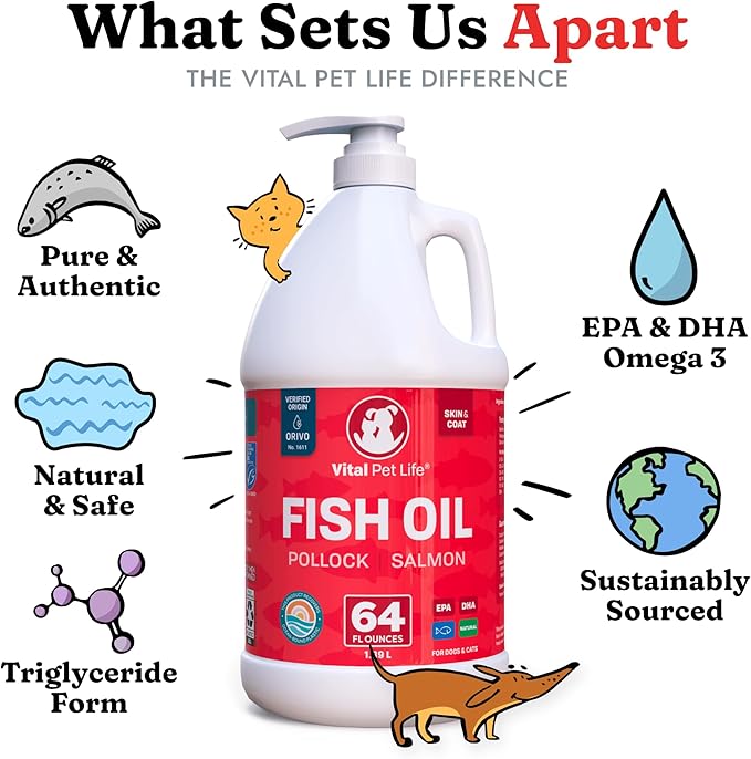 Fish Oil for Dogs - Healthy Skin & Coat, Salmon, Pollock, All Natural Supplement for Pets, Itching Scratching Allergy & Inflammation Defense, Omega 3 EPA DHA, Brain & Heart Health, 64 oz-PurrikoPets