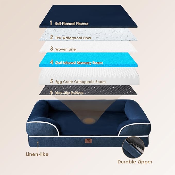 EHEYCIGA Orthopedic Dog Beds for Large Dogs, Waterproof Memory Foam Large Dog Bed with Sides, Non-Slip Bottom and Egg-Crate Foam Pet Couch Bed with Washable Removable Cover, Navy-PurrikoPets