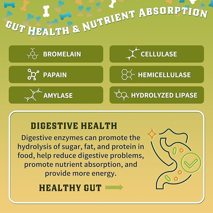 Glucosamine for Dogs, Hip and Joint Supplement for Dogs with Chicken Flavor, Anti Inflammatory, Dog's Chondroitin, Digestive Enzymes, Omega-3, Vitamin D, MSM, Calcium, Turmeric, 120 Freeze-Dried Chews-PurrikoPets