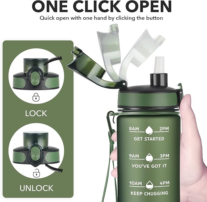 Enerbone Water Bottle, Leakproof BPA & Toxic Free, Motivational Water Bottle with Times to Drink and Straw, Fitness Sports Water Bottle with Strap for Office, Gym, Outdoor Sports-PurrikoPets