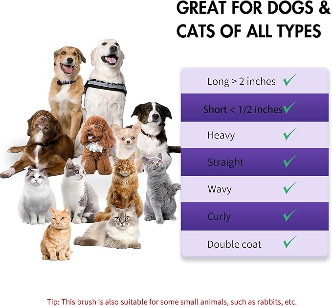 Dog Self Cleaning Slicker Brush for Shedding, Ideal for Short Long Haired Dogs, Including Cat. Removes Loose Fur, Undercoat, Mats, Tangled Hair. Suit for Large Medium Small Animal, Purple-PurrikoPets