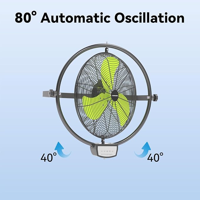20 Inch Wall Metal Fan Pro Series Remote Control, High Velocity Wall Mount Fans for Commercial, Residential, Warehouse, Covered Patio, Shop, Garage, Barn 3 Speed 5200 CFM UL Safety Listed-PurrikoPets