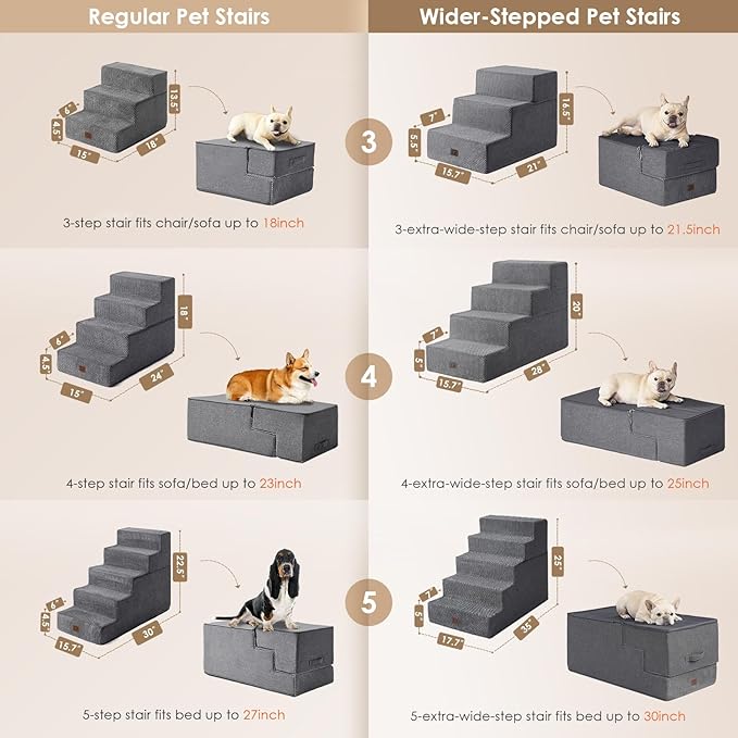 EHEYCIGA Dog Stairs for High Bed 25" H, 5-Step Extra Wide Dog Steps for Bed, Pet Steps for Small Dogs and Cats, Non-Slip Balanced Pet Ramp Indoor, Grey-PurrikoPets