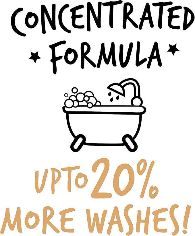 Dog Shampoo Luxury 2 in 1 Papaya & Coconut Dog Grooming Shampoo Products for Smelly Dogs with Fragrance, Best Puppy Shampoo, Professional Groom Vegan pet Shampoo & Conditioner-PurrikoPets