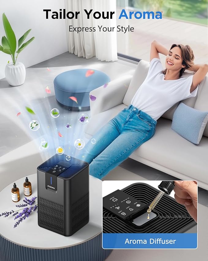 Air Purifiers for Home Large Room Up to 1250 Ft²,MOOKA H13 HEPA Air Purifier for Pets Dust Odor Smoke,Aromatherapy Function,Air Cleaner with 15dB Quiet Sleep Mode for Bedroom Office Living Room,Black-PurrikoPets