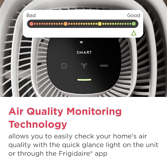 Frigidaire PureA300 HEPA Air Purifier with Wi-Fi for Small Bedrooms, Covers up to 850 Sq. Ft., 3-Stage Filtration, Energy Star Certification, Air Quality Monitoring, Smart Mode, Ultra Quiet, White-PurrikoPets