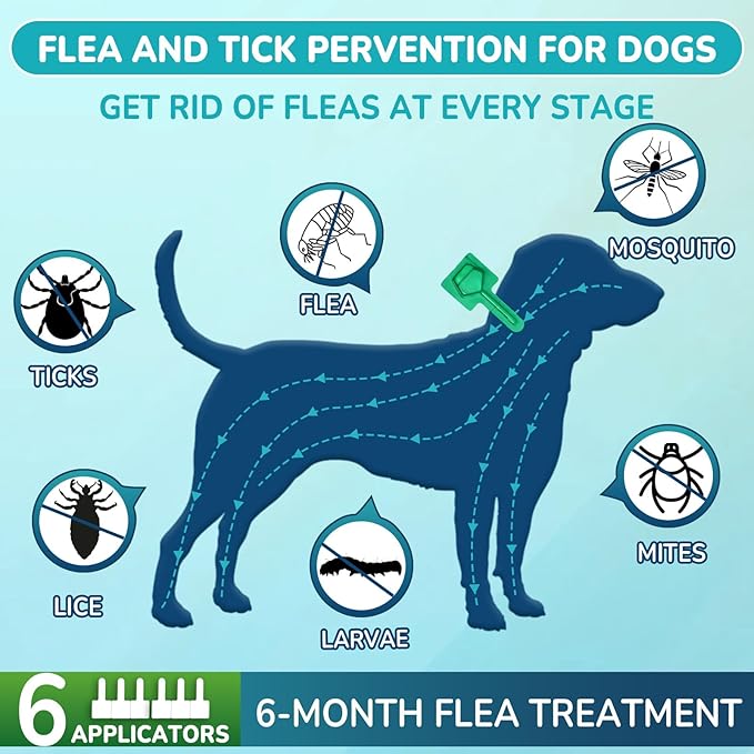 Flea and Tick Prevention for Small Dogs, 6-Month Supply Dog Flea and Tick Treatment Drops, Topical Fast-Acting Dog Flea Treatment for Small Dogs Up to 5 to 22 lbs-PurrikoPets