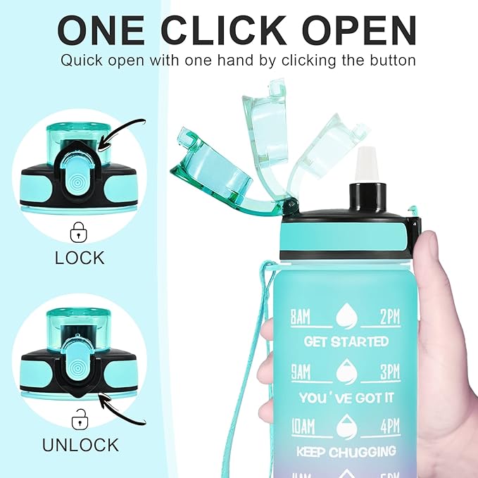 Enerbone Water Bottle, Leakproof BPA & Toxic Free, Motivational Water Bottle with Times to Drink and Straw, Fitness Sports Water Bottle with Strap for Office, Gym, Outdoor Sports-PurrikoPets