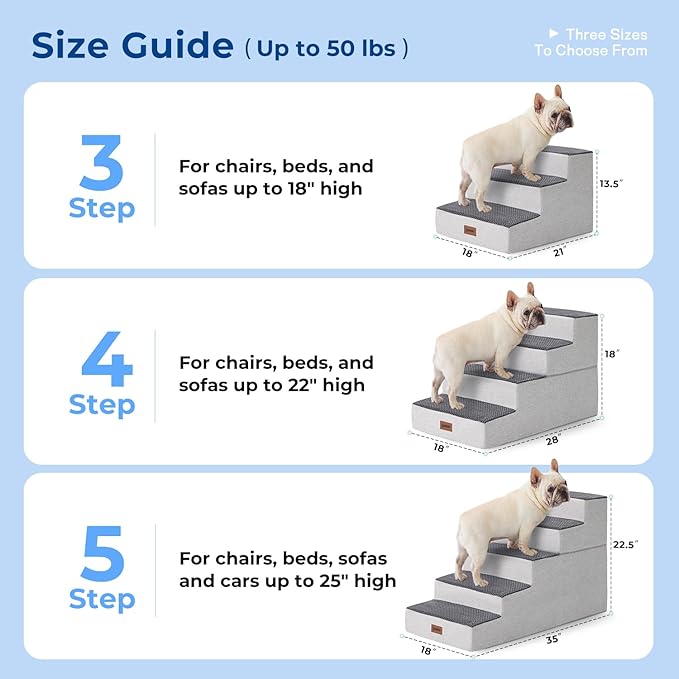 Dog Steps for Couch - Extra Wide Pet Stairs for Small Dogs and Cats, Dog Steps with Non-Slip Bottom Grey 3 Steps, Grey-PurrikoPets