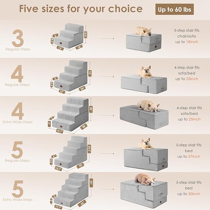 EHEYCIGA Dog Stairs for High Bed 25" H, 5-Step Extra Wide Dog Steps for Bed, Pet Steps for Small Dogs and Cats, Non-Slip Balanced Pet Ramp Indoor, Light Grey-PurrikoPets