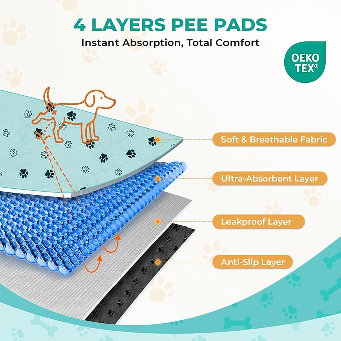 Fostanfly Washable Pee Pads for Dogs, 2 Pack Large 31"x36" Ultra-Absorbent and Leak-Proof Non-Slip Reusable Potty Training Pads for Dogs, Cats, Puppy, Potty of Add 8 Lanyards, Green-PurrikoPets