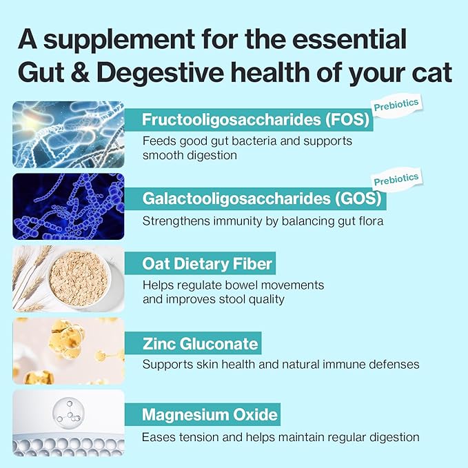 Dr.by CAT BIOME Cat Probiotics - Digestive & Gut Support for Cats, Diarrhea Relief, Immunity Booster with Lactiplantibacillus plantarum Lickable Formula Individually Packaged-PurrikoPets