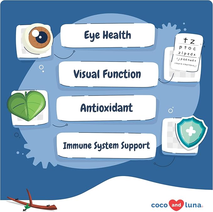 Eye Support for Dogs - 90 Soft Chews - Dog Supplements for Vision, Eye Vitamins for Dogs, with Cod Liver Oil Antioxidant, Dog Omega Supplement, Omega 3 EPA and DHA Fatty Acids.-PurrikoPets