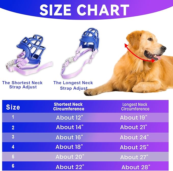 Dog Muzzle, OKKIC Basket Muzzle Anti Biting Chewing, Sturdy Lightweight Muzzle Allows Panting Drinking,Muzzle for Small Medium Large Dogs, Suitable for Grooming Trimming Training (Blue, Size3)-PurrikoPets