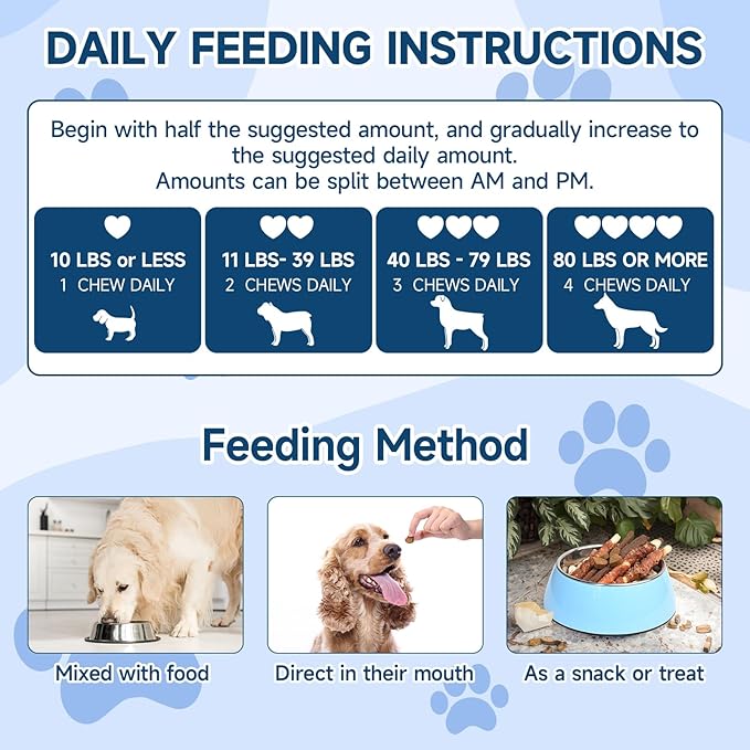 Dog Probiotic for Dogs, 200 Soft Treats Dog Probiotics for Digestive Health & Immune System, Probiotic Chews for Dogs, Support Gut Health|Itchy Skin|Diarrhea|Gas Relief Treatment-PurrikoPets