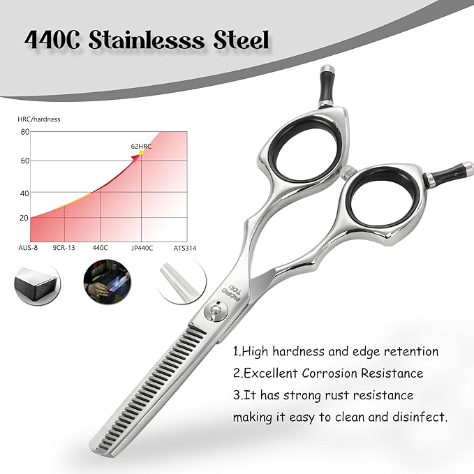 Dog Grooming Scissors 5 inch Small Thinning Scissors Super Light Professional 440C Stainless Steel Pet Shears for Trimming Face and Paws Nose Ear Easy Use.-PurrikoPets