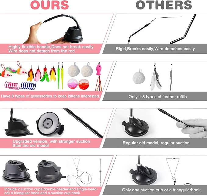 22Pcs 5-in-1 Cat Toys Interactive Cat Toy for Indoor Cats with Sticky Super Suction Cup Detachable Replacements Feathers Balls Mice Spring 3 Wand Hanging Door Kitten Toys-PurrikoPets