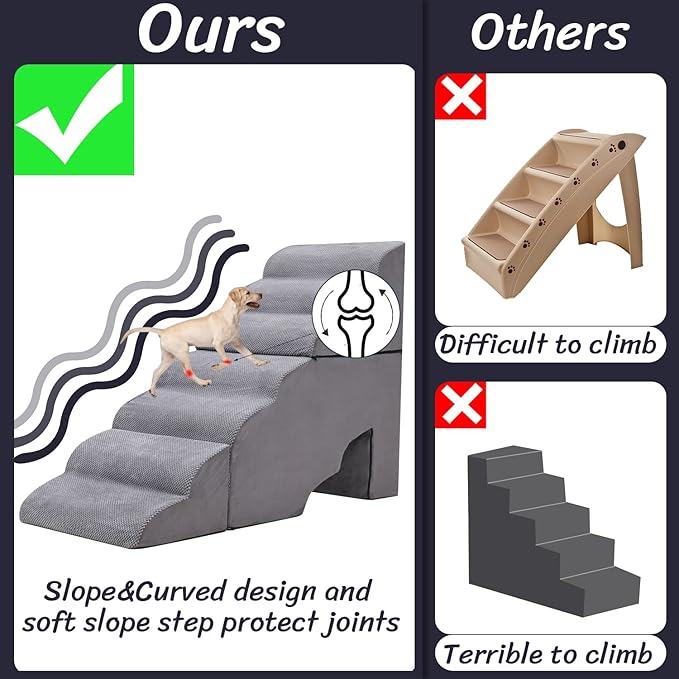 Dog Stair Steps for High Beds 36 inches Tall, 33D Foam Dog Ramp for Bed 32 inches, 7-Step Pet Stair Steps for Small Large Dogs for Bed Climbing, Non-Slip Dog Steps for Older Dogs/Cats, Grey-PurrikoPets