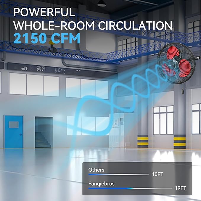 12 IN High Velocity Wall Mount Fan, 3 Speed Industrial Wall Fan with Sealed Motor, 2500 CFM Adjustable Air Circulator for Garage, Commercial, Greenhouse, Warehouse & Gazebo Use, UL Listed-PurrikoPets