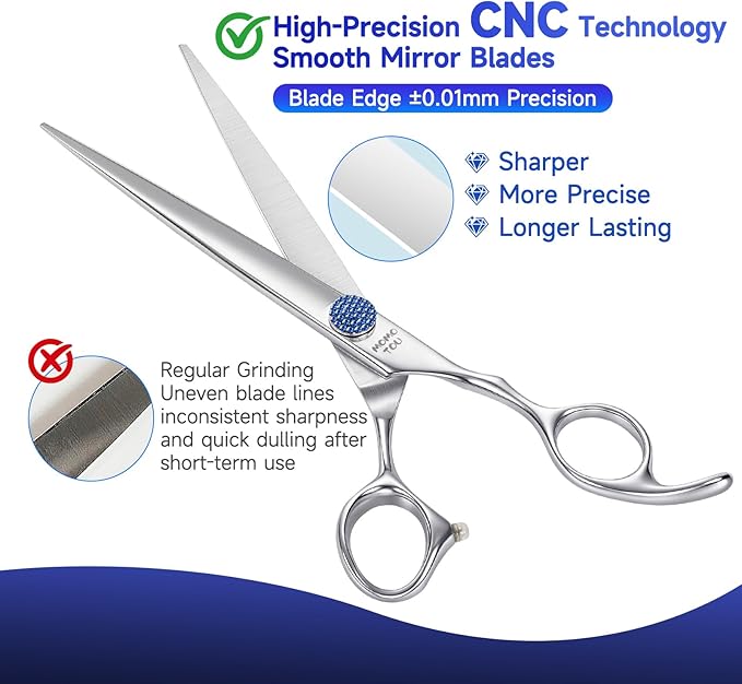 7.5'' Dog Grooming Scissors CNC 440C Blades Sharp and Durable Polished Straight Dog Shears with Blue Diamond Adustable Screws Easy to Use for Groomer and Home User-PurrikoPets