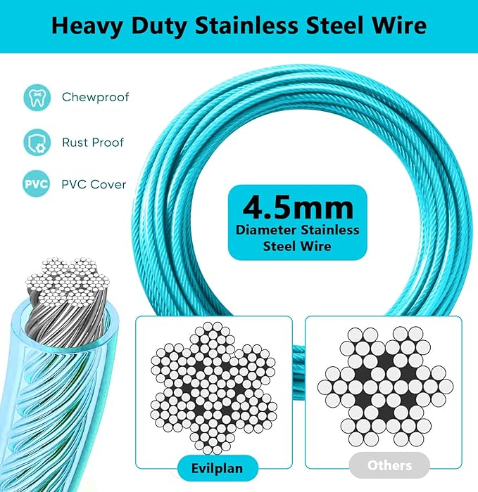 Dog Tie Out Cable 30FT-500Lbs,Heavy Duty Dog Leads Line for Yard with Swivel Hook,Medium Large Dogs Leash&Chains for Outside,Rust Chew Proof Dogs Run Cable for Outdoor Camping (Teal, 30FT)-PurrikoPets
