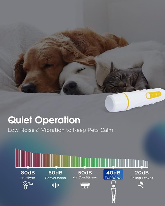 Dog Nail Grinder with Enhanced LED Light – Super Quiet, 2-Speed, USB-C Rechargeable, LED Smart Display, 3 Grinding Options, Pet Nail Trimmer for Dogs Cats and All Pet Sizes-PurrikoPets