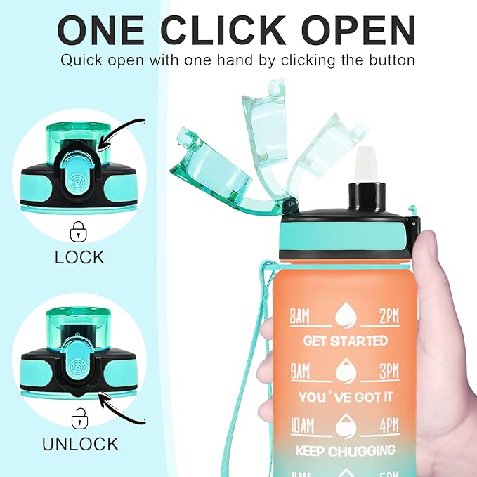 Enerbone Water Bottle, Leakproof BPA & Toxic Free, Motivational Water Bottle with Times to Drink and Straw, Fitness Sports Water Bottle with Strap for Office, Gym, Outdoor Sports-PurrikoPets