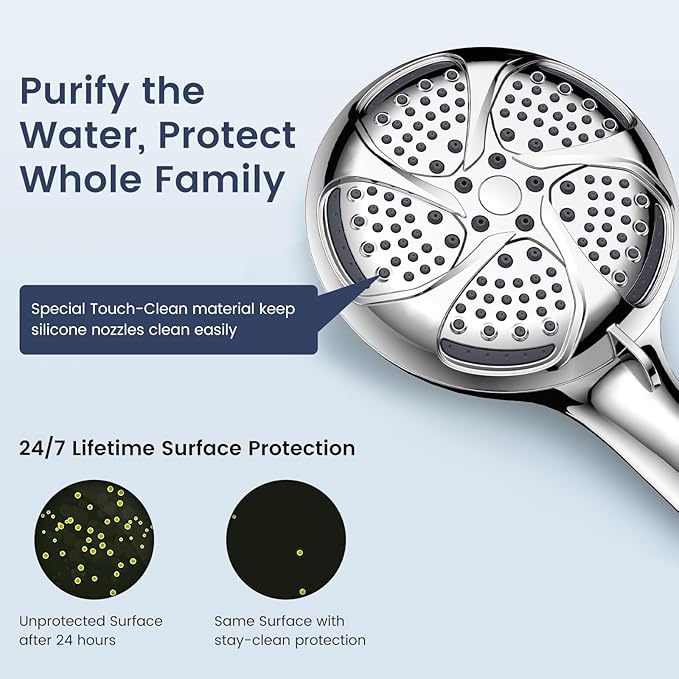 FEELSO Filtered Shower Head with Handheld, High Pressure 7 Spray Showerhead with Filters for Hard Water - Remove Chlorine, Reduce Dry Itchy Skin, Anti-clog Nozzles, Power Wash to Clean Tub, Tile & Pet-PurrikoPets