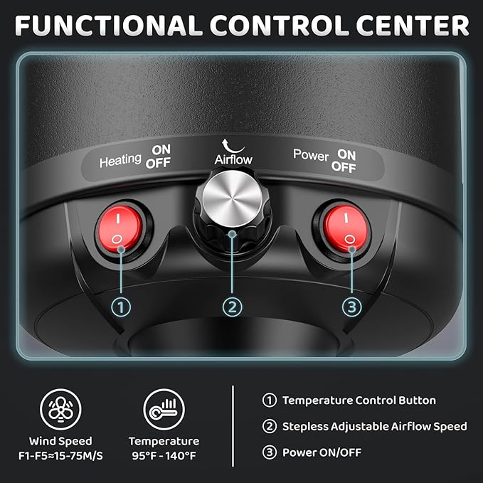 Dog-Hair-Dryer, 5.2HP/ 3800W High Velocity Pet Blow Dryer with Heater for Grooming, Speed Temperature Adjustable Dog Blower Grooming Dryer with 4 Nozzles-PurrikoPets