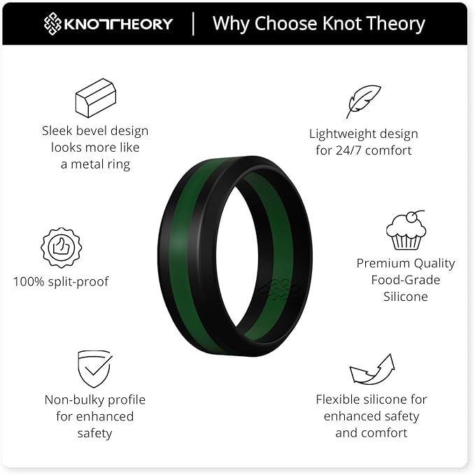 Knot Theory Striped Silicone Ring for Men and Women – Black, Grey, Red, Blue, Orange, Yellow, Purple