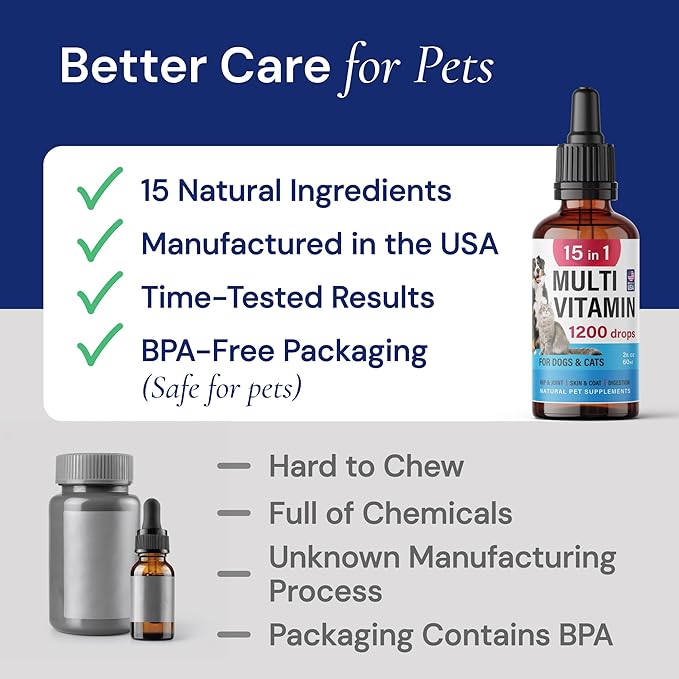 Advanced 15-in-1 Multivitamin for Dogs & Cats - Premium Liquid Supplement with Glucosamine, Vitamin B Complex and Cranberry for Joint, Digestive, Skin, Immune & UTI Support - 2.0 Fl Oz - Made in USA-PurrikoPets
