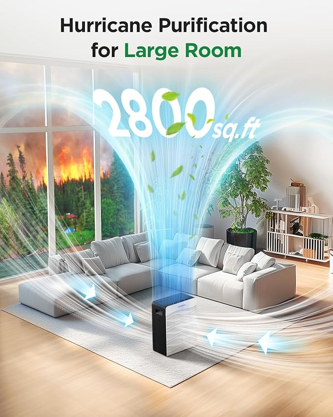 Air Purifier for Home Large Room 2800 Ft², MOOKA Double-Sided Air Purifiers for Home Pets with Washable Filters, PM 2.5 Air Quality Monitor, Air Filter Cleaner for Bedroom, Dorm Room, Office, C300-PurrikoPets