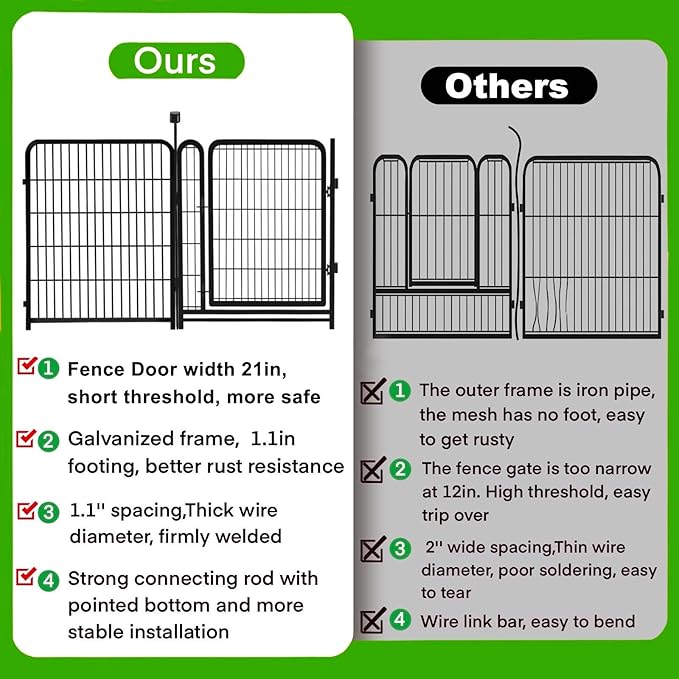 Garden Fencing 48in High, 12 Panels Total 26.6Ft(L) Dog Fence Outdoor for Yard, Gate 21 in Wide with Low Sills. Black Metal Fencing for Yard 4ft Tall, Garden Fences, Animal Barrier Fence-PurrikoPets