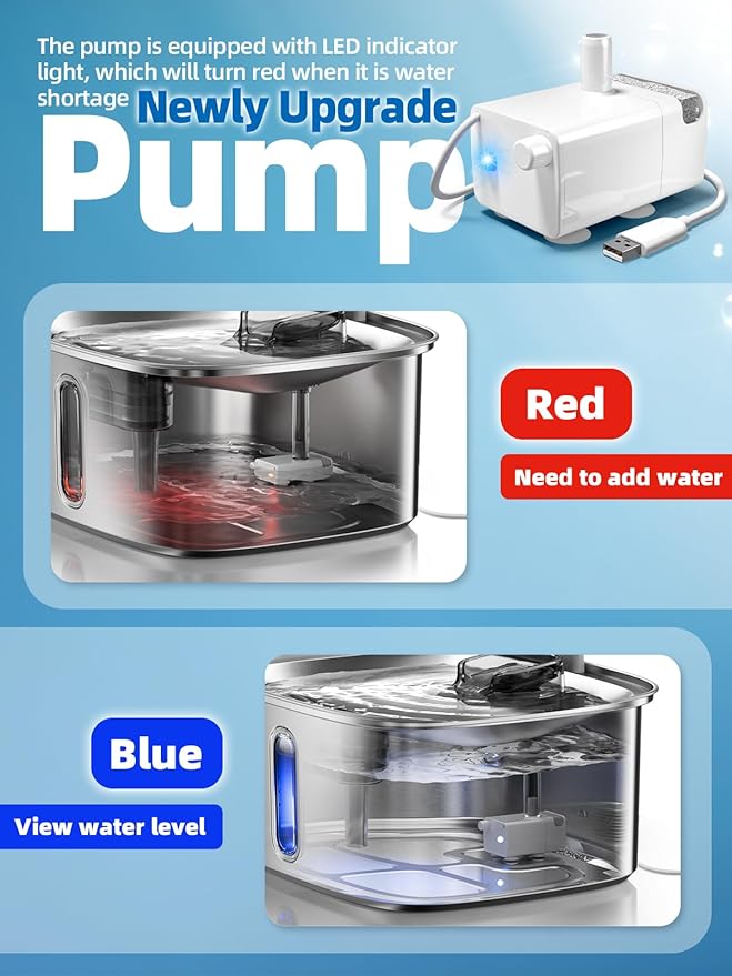 Dog Water Fountain for Large Dogs, 9L/2.4Gal Stainless Steel Dog Fountain with Water Level Window & Filtration, Automatic Pet Water Bowl Dispenser Indoor, for All Dogs and Multi-Pet (Pump)-PurrikoPets