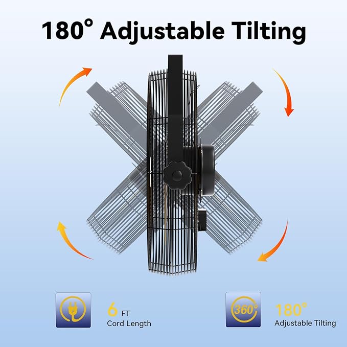 14 Inch Wall Fan Pro Series - Waterproof Motor High Velocity Wall Mount Fans for Commercial, Residential, Warehouse, Covered Patio, Shop, Garage, Barn 3 Speed 3000 CFM UL Safety Listed-PurrikoPets