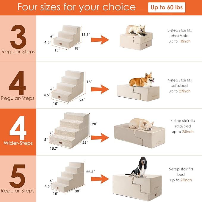 EHEYCIGA Dog Stairs for Bed 20" H, 4-Step Extra Wide Dog Steps for High Bed, Pet Steps for Small Dogs and Cats, Non-Slip Balanced Pet Ramp Indoor, Beige-PurrikoPets