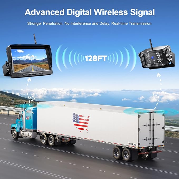 Fookoo HD 1080P 9" Wireless Backup Camera System, 9-inch Dual/Quad Split Monitor w/Recording, Supports 4 Cameras, IP69 Waterproof Rear View Cam Parking Lines 32GB SD Card for RV/Trailer/Truck(DW901)-PurrikoPets