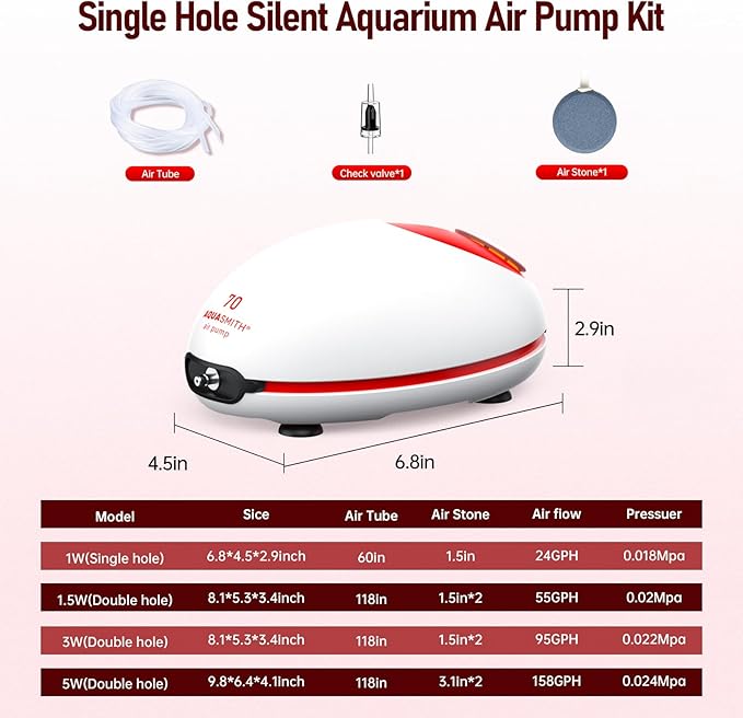 1w Ultra Quiet Aquarium Air Pump, Aquarium Aerator Adjustable Airflow, Single Hole Suitable for 20 to 40 GPH Fish Tank-PurrikoPets