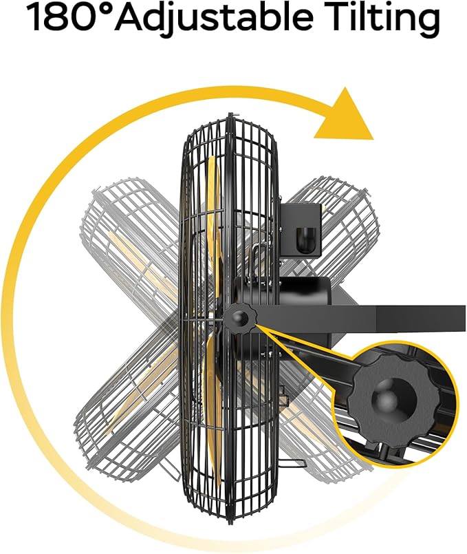 5400 CFM 20" Outdoor Wall Mount Fans, High Velocity 3-Speed Waterproof Professional Outdoor Fan, Heavy Duty Industrial Wall Fan for Patio, Commercial, Gazebo, and Garage, UL Listed-PurrikoPets