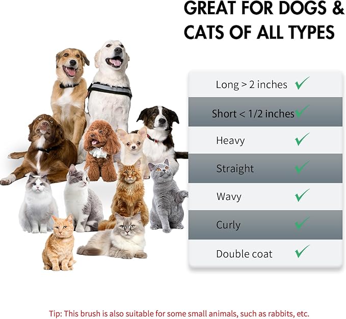 Dog Self Cleaning Slicker Brush for Shedding, Ideal for Short Long Haired Dogs, Including Cat. Removes Loose Fur, Undercoat, Mats, Tangled Hair. Suit for Large Medium Small Animal, Gray-PurrikoPets