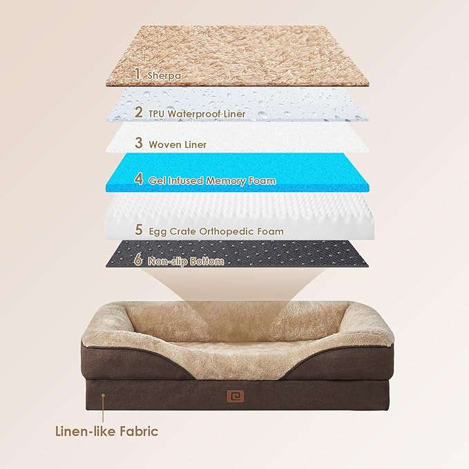 EHEYCIGA Memory Foam Dog Bed for Medium Size, Orthopedic Dog Sofa with Sides and Waterproof Liner, Washable Bolster Pet Bed Couch with Removable Cover, 30x20x6.5 Inch, Brown-PurrikoPets