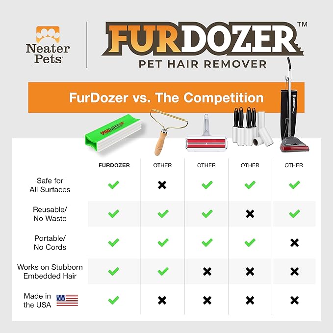 FurDozer X3 PRO Pet Hair Remover & Auto Detailing Tool - Cat & Dog Hair Remover for Carpets, Car Interiors, Couches, Bedding, & Furniture - Reusable Pet Hair Removal Tool for Fur & Lint, 5" (2-Pack)-PurrikoPets